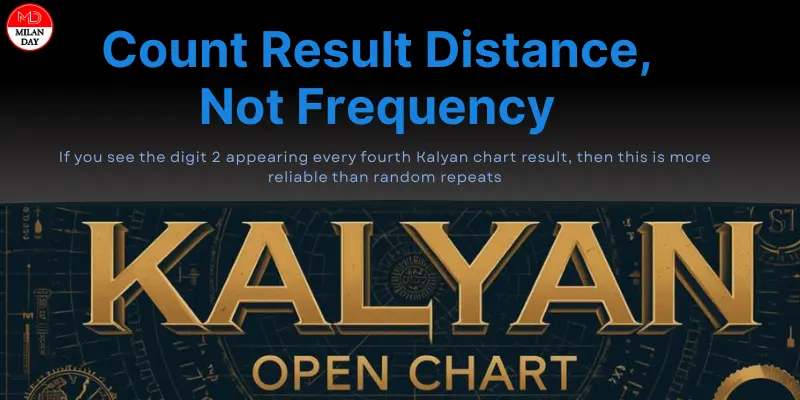 Kalyan Open Chart